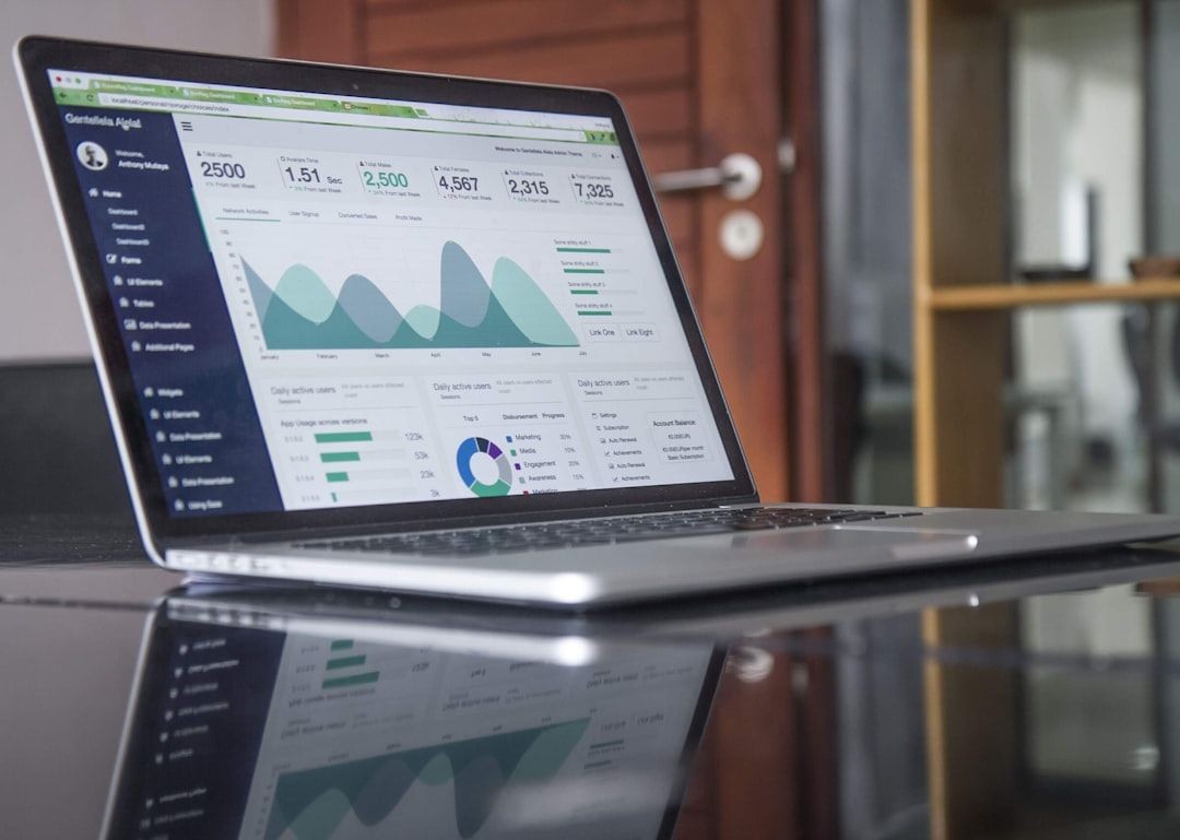 Amazon PPC Kampagnen-Setup